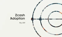The Zcash Surge: A Data-Driven Look at the Catalysts vs. the Fundamentals